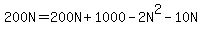 200N=200N%2B1000-2N%5E2-10N%29
