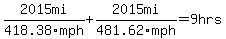 2015mi%2F418.38mph%2B2015mi%2F481.62mph=9hrs