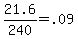 21.6%2F240+=+.09