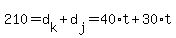 210+=+d%5Bk%5D%2Bd%5Bj%5D=40%2At+%2B+30%2At+