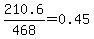 210.6%2F468=0.45