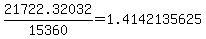 21722.32032%2F15360=1.4142135625
