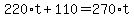 220%2At%2B110=270%2At