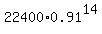 22400%2A0.91%5E14