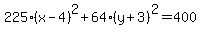 225%28x-4%29%5E2+%2B+64%28y%2B3%29%5E2+=+400