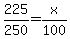 225%2F250+=+x%2F100