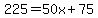 225=50x%2B75