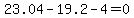 23.04+-+19.2+-+4+=+0
