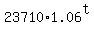 23710%2A1.06%5Et