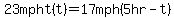 23mpht%28t%29+=+17mph%285hr-t%29