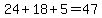 24%2B18%2B5=47