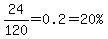 24%2F120=0.2=%2220%25%22