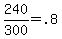 240%2F300=.8