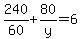 240%2F60%2B80%2Fy+=+6