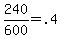 240%2F600+=+.4