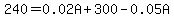 240+=+0.02A+%2B+300+-+0.05A
