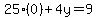 25%280%29%2B4y=9