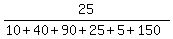 25%2F%2810%2B40%2B90%2B25%2B5%2B150%29