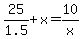 25%2F1.5%2Bx=10%2Fx