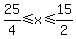 25%2F4%3C=x%3C=15%2F2