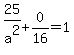 25%2Fa%5E2%2B0%2F16=1