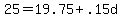 25=19.75%2B.15d