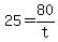 25=80%2Ft