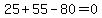 25+%2B+55+-+80+=+0