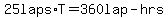 25+laps%2AT=360+lap-hrs