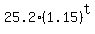 25.2%281.15%29%5Et