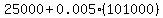 25000%2B0.005%28101000%29