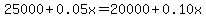 25000%2B0.05x=20000%2B0.10x