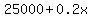 25000%2B0.2x