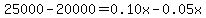 25000-20000=0.10x-0.05x