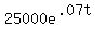 25000e%5E%28.07t%29