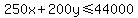 250x%2B200y%3C=44000%29