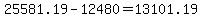 25581.19+-+12480+=+13101.19