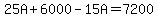 25A%2B6000-15A=7200