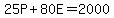 25P%2B80E+=+2000