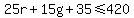 25r%2B15g%2B35%3C=420