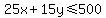 25x%2B15y%3C=500