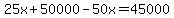 25x%2B50000-50x=45000
