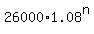 26000%2A1.08%5En