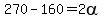270-160+=+2alpha