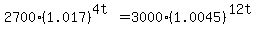 2700%281.017%29%5E%284t%29=3000%281.0045%29%5E%2812t%29