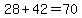28%2B42=70