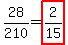 28%2F210=highlight%282%2F15%29