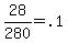 28+%2F+280+=+.1