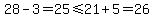 28-3=25%3C=21%2B5=26