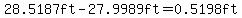 28.5187ft-27.9989ft=0.5198ft